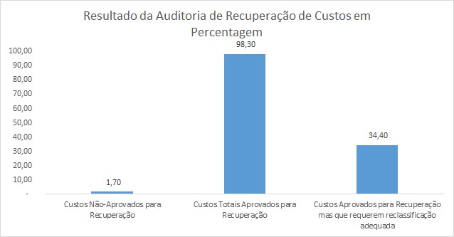 figuras2