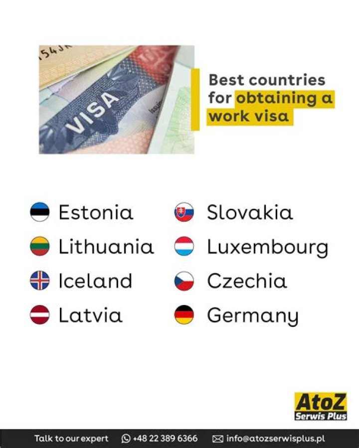 11 Countries Where It’s Easy to Get a Work Visa