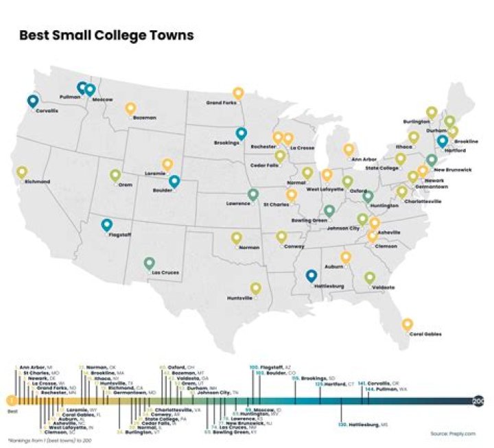 12 Best US College Towns to Live in For International Stu...