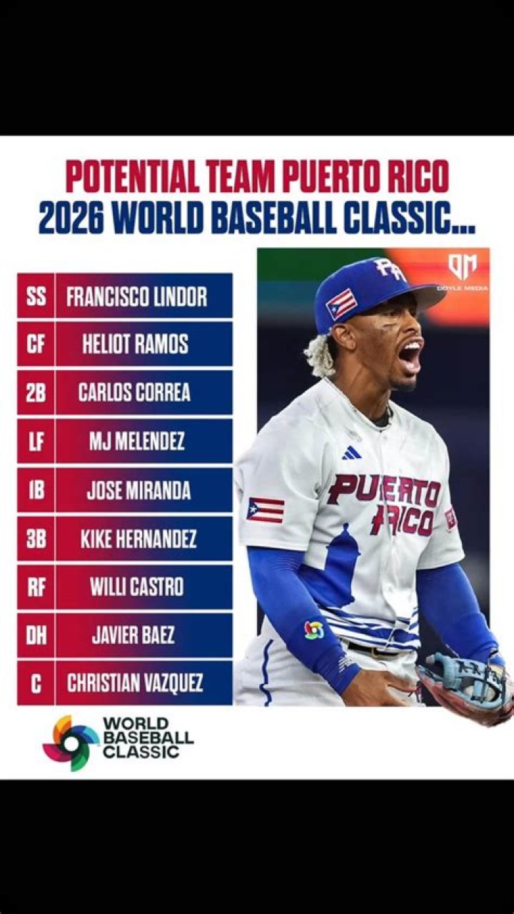 2017 Puerto Rico World Baseball Classic Roster — College Baseball, MLB Draft, Prospects