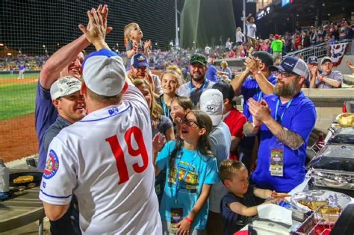 2019 Minor League Team Of The Year: Amarillo Sod Poodles — College Baseball, MLB Draft, Prospects