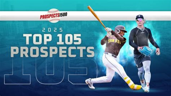 2023 Tampa Bay Rays Top 10 Prospects Chat — College Baseball, MLB Draft, Prospects
