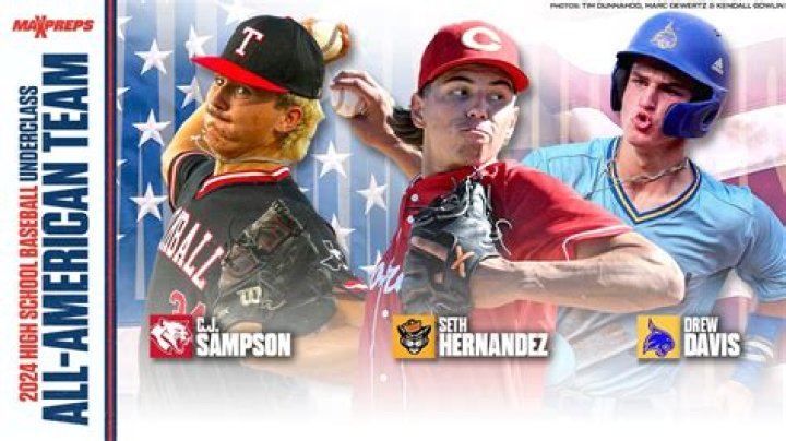 2024 Preseason Underclass All-American Teams — College Baseball, MLB Draft, Prospects