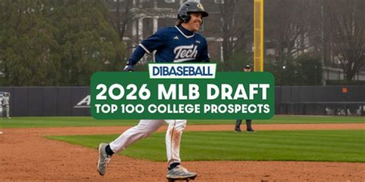 2024 Top 100 MLB Prospects Chat — College Baseball, MLB Draft, Prospects