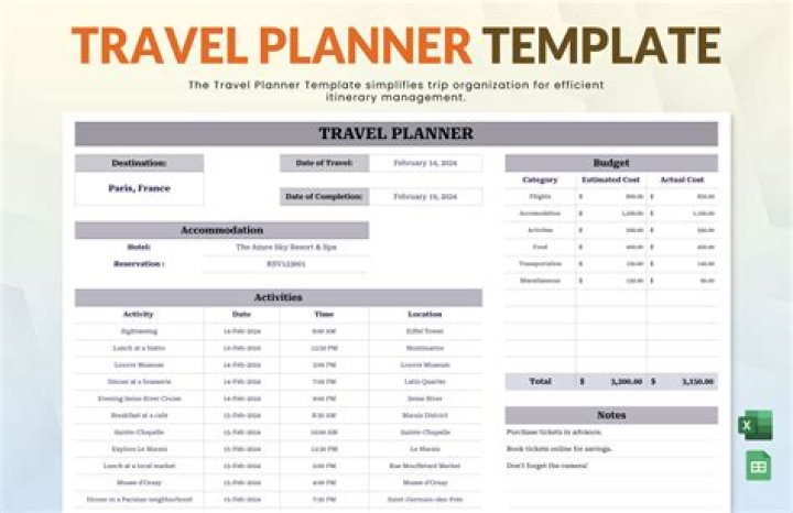 25 Best Travel Resources to Plan Your Next Trip