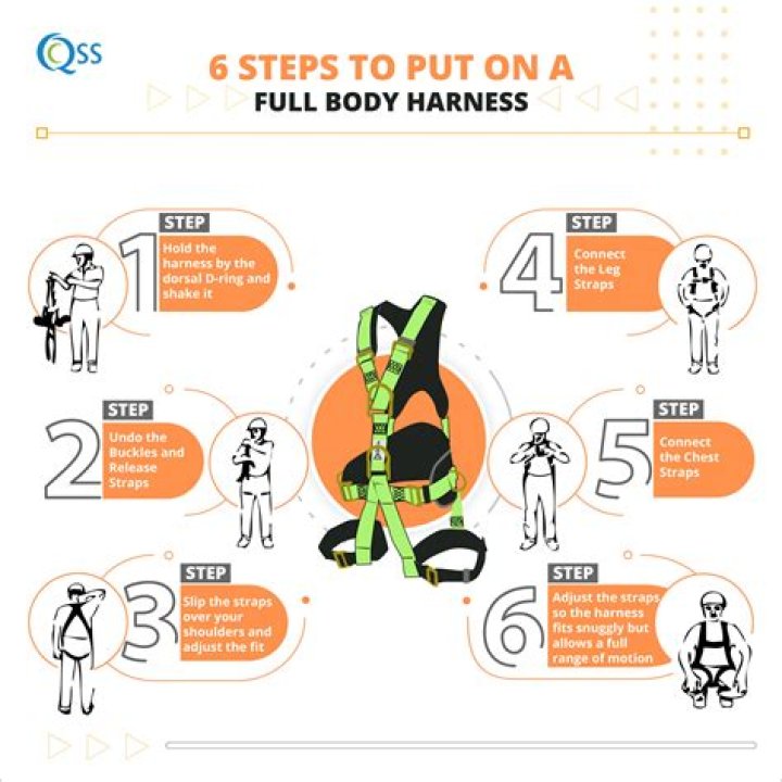 6 Steps To Harness Lunar Energy