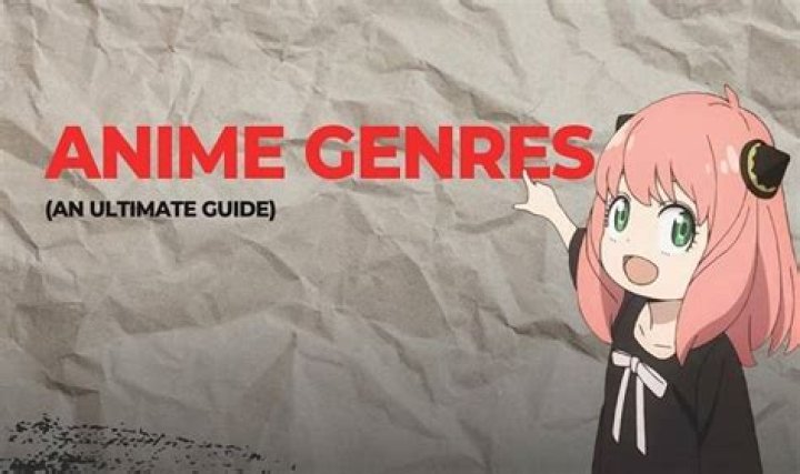 A Complete Master Guide For Anime Fans
