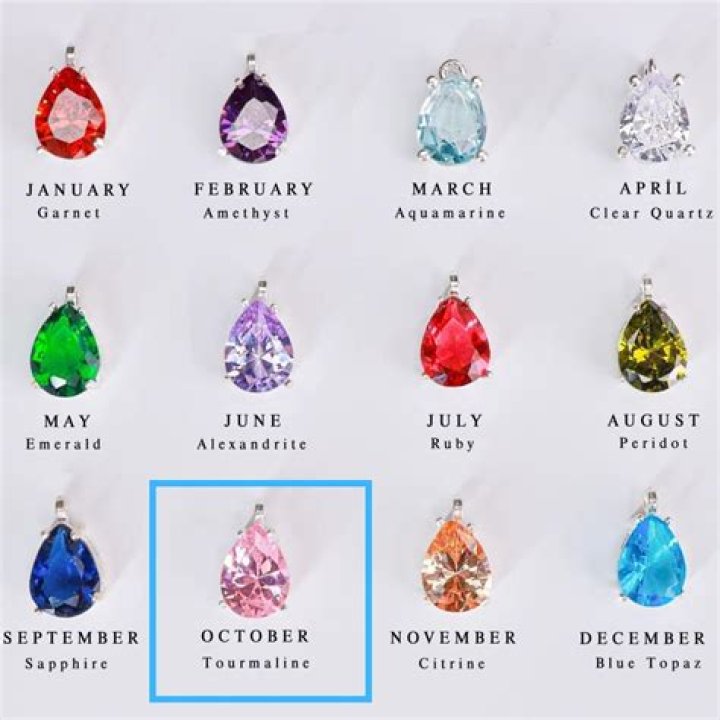 Birthday Coming in September 2022? Know What Lucky Gemstone You Can Wear (September Birthstone)