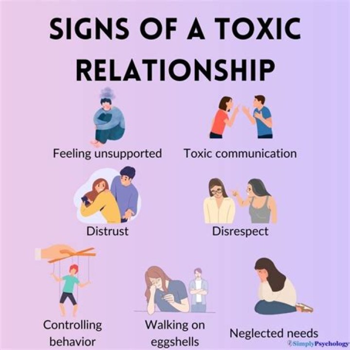 Check Out these Toxic Relationship Zodiacs You Should Avoid