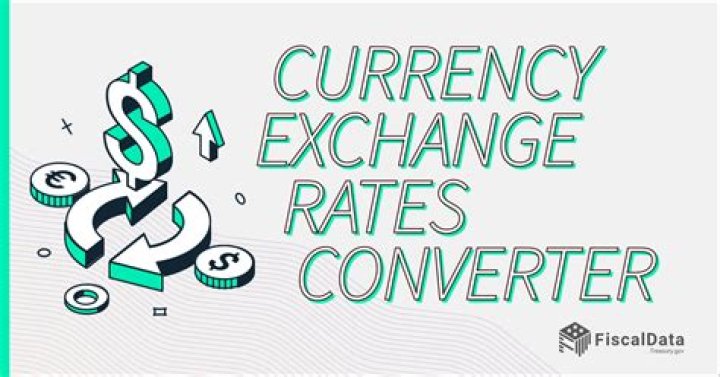 Currency Converter | Currency Exchange Rate Calculator