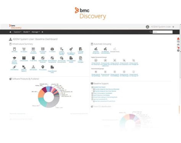 EMC PowerPath - Documentation for BMC Discovery content reference