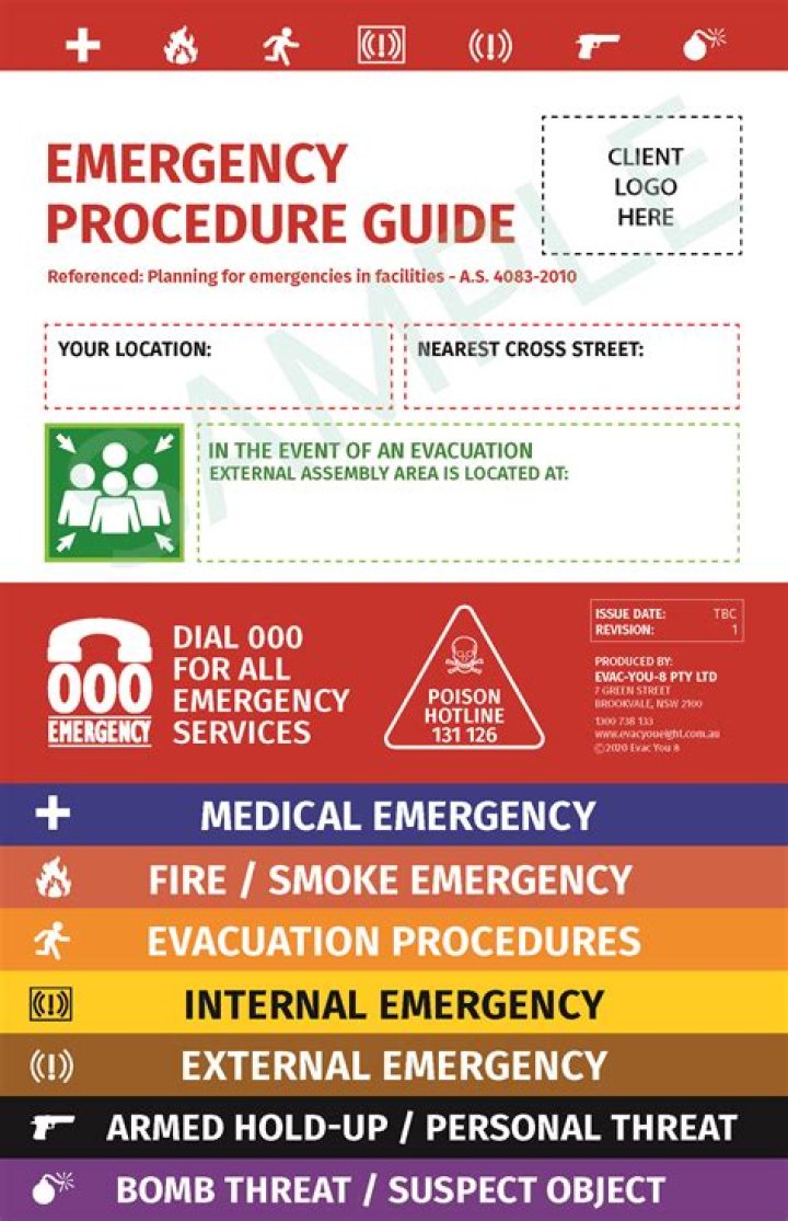 Emergency Procedures Guide