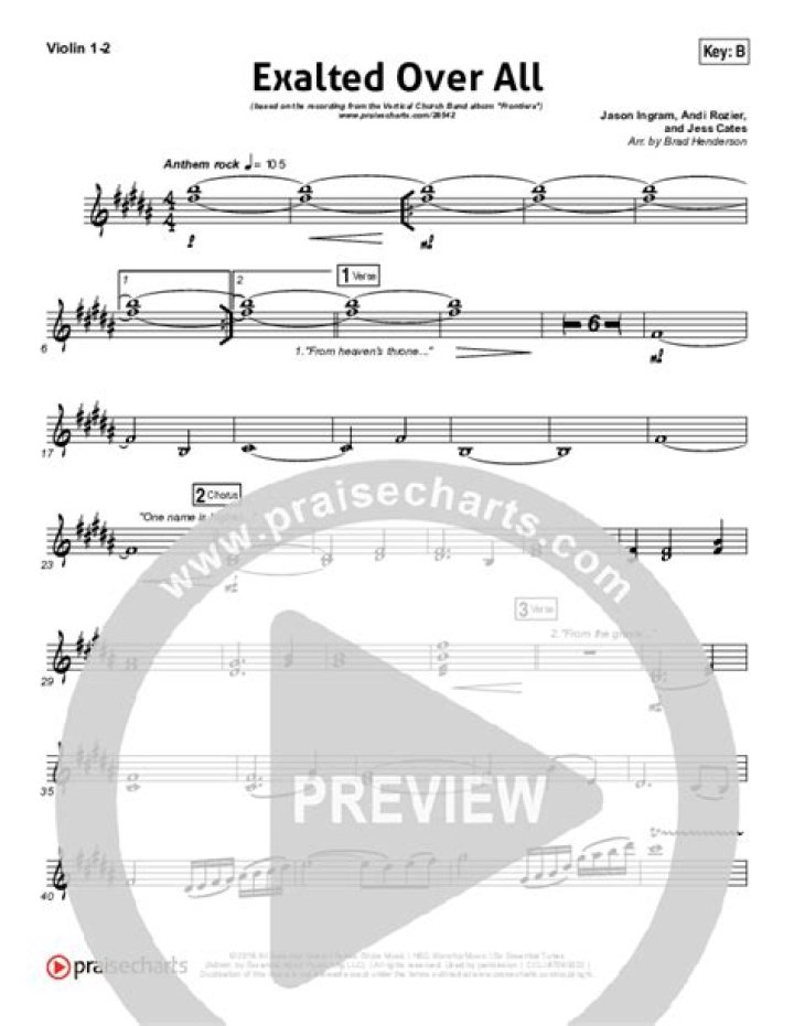 Exalted Over All by Vertical Worship