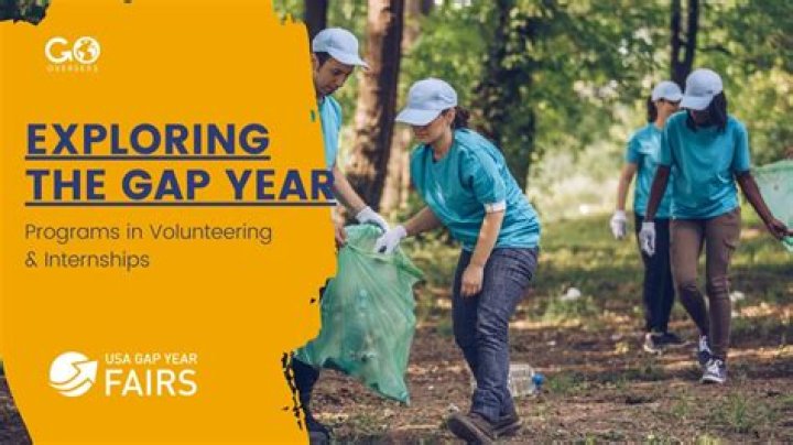 Gap Year Internship Programs | GoAbroad.com