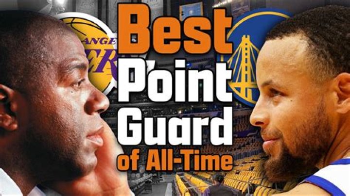 Get to know about the top 15 all time best point guards in the NBA in 2022