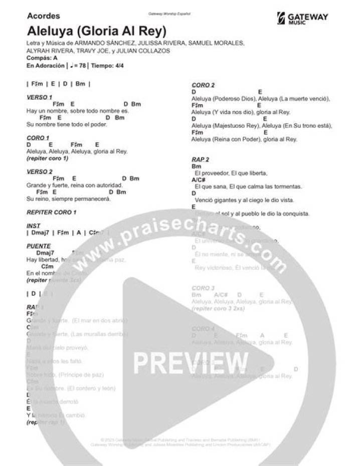 Gloria al Rey by Jaci Velasquez