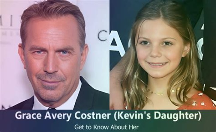 Grace Avery Costner: Meet Kevin Costner's Seventh Child