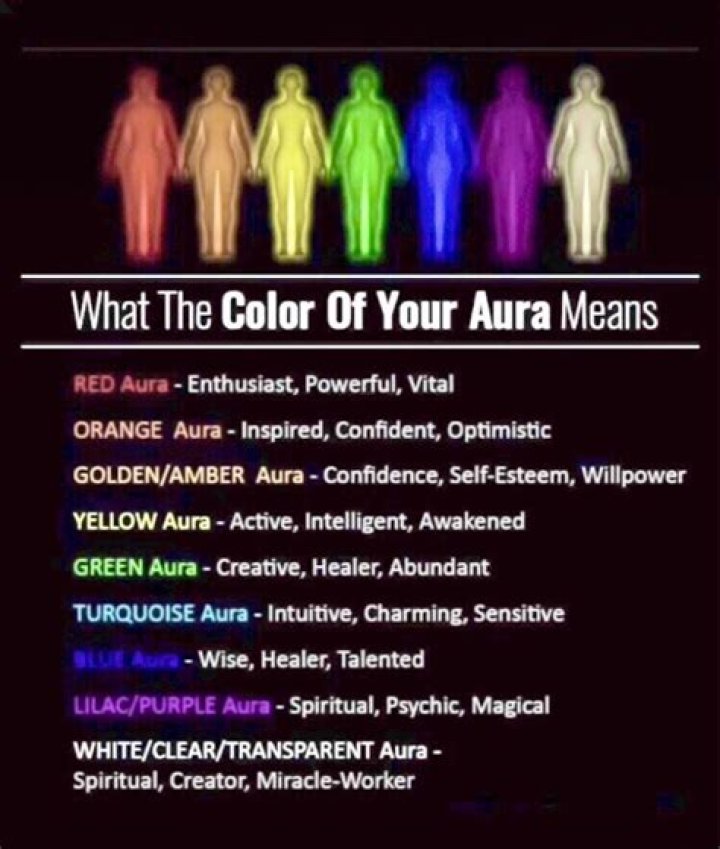 Grey Aura Meaning: What are the Personality Traits of People with a Grey Aura?