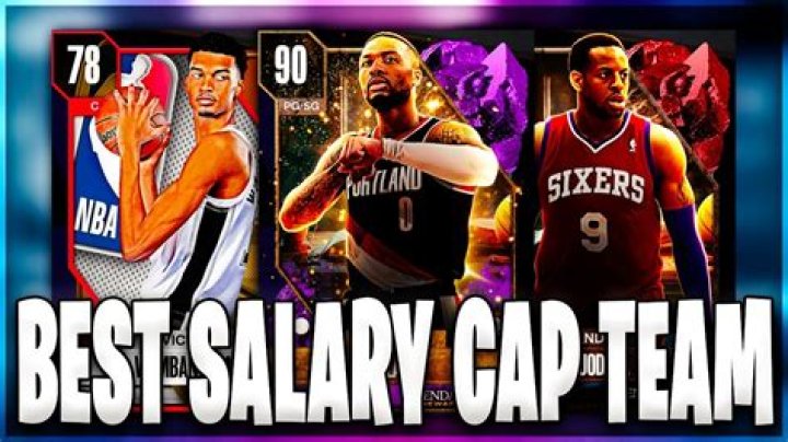 How does the NBA salary cap work? All the details explained