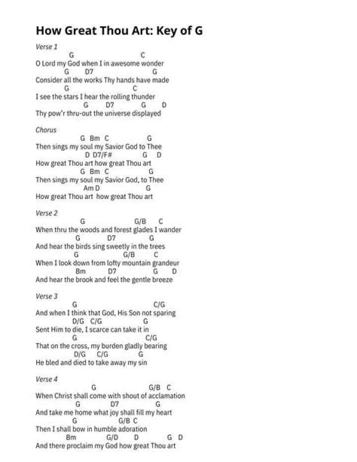 How Great Thou Art by Shane and Shane