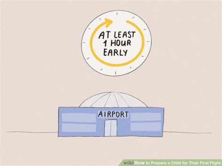 How to Prepare For Your First Flight