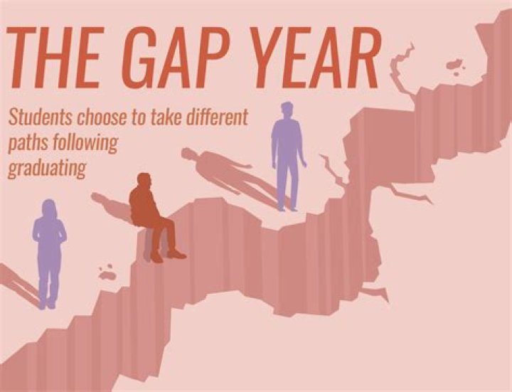 How to Take a Gap Year During College