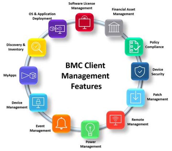 Importing CVE and CCE lists - Documentation for BMC Client Management 12.8