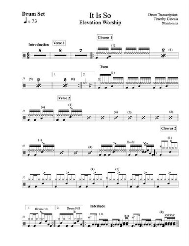 It Is So by Elevation Worship