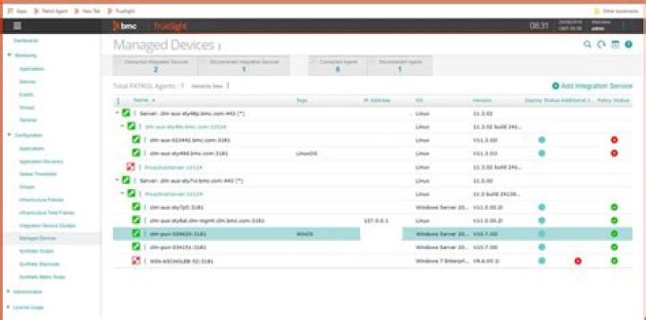 Java support for TrueSight monitoring solutions - Documentation for BMC Infrastructure Management-PATROL Repository