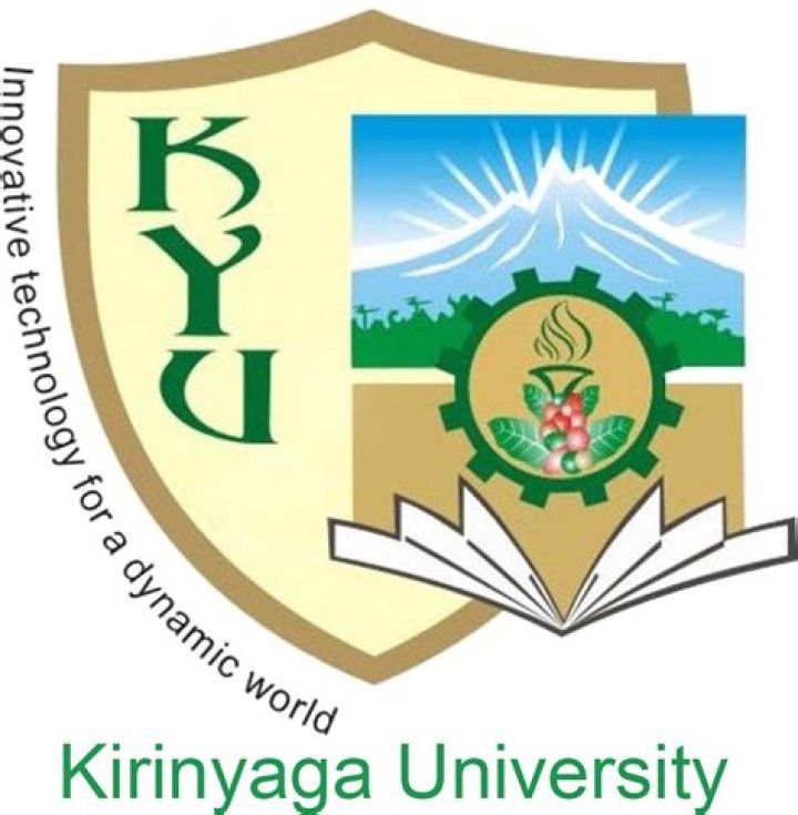 Kyu Student Portal Login - Kyambogo University