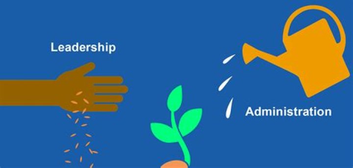 Leadership and Administration