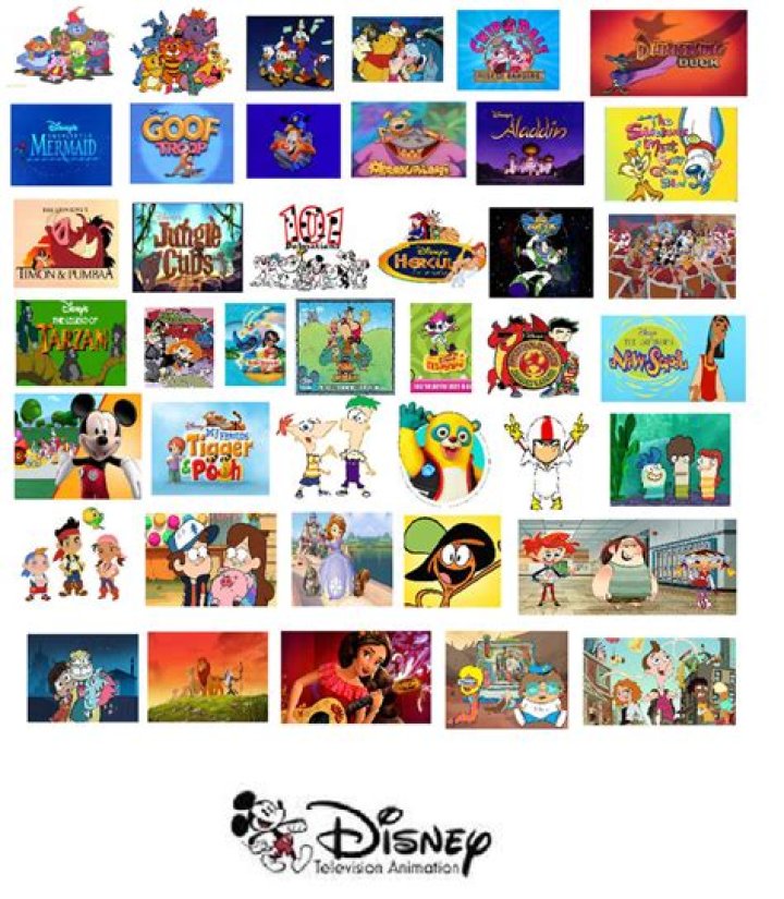 List of Animated television series about families