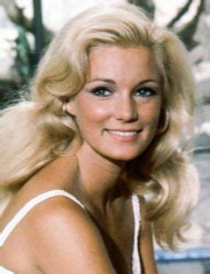 List of Celebrities with name starting with Y