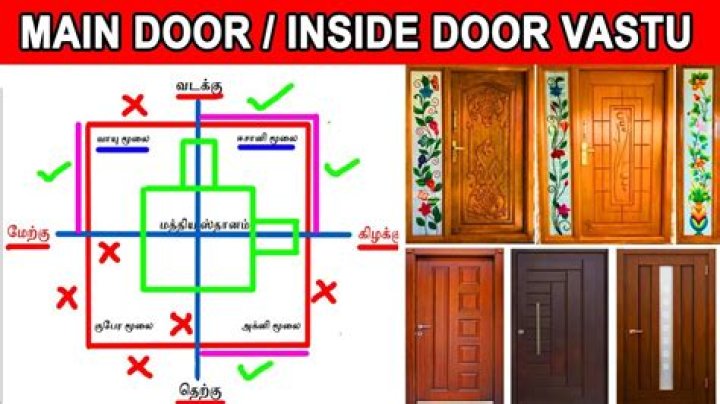 Main Door Vastu: Important Vastu Tips You Should Know About