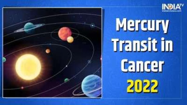 Mercury Transit 2022: Effects of Mercury Transit on all 12 Zodiac Signs