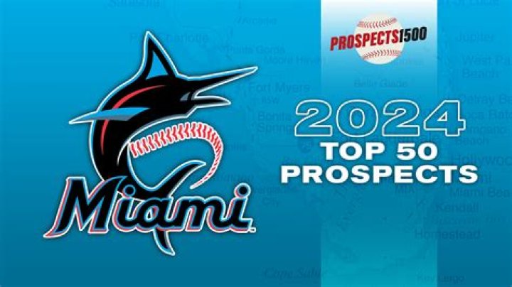 Miami Marlins 2024 Top MLB Prospects — College Baseball, MLB Draft, Prospects