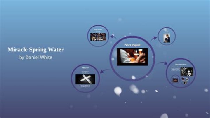 Miracle Spring Water Scam: Detailed Reviews And Insights