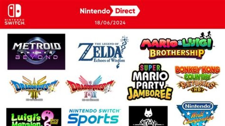 Nintendo Direct: June 2024 | Bulbagarden
