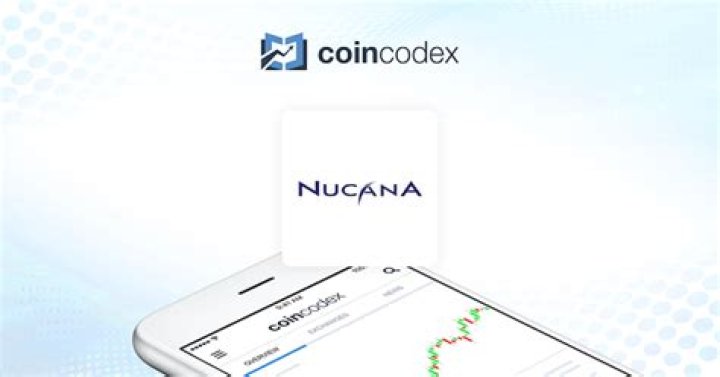 NuCana News | Markets Insider