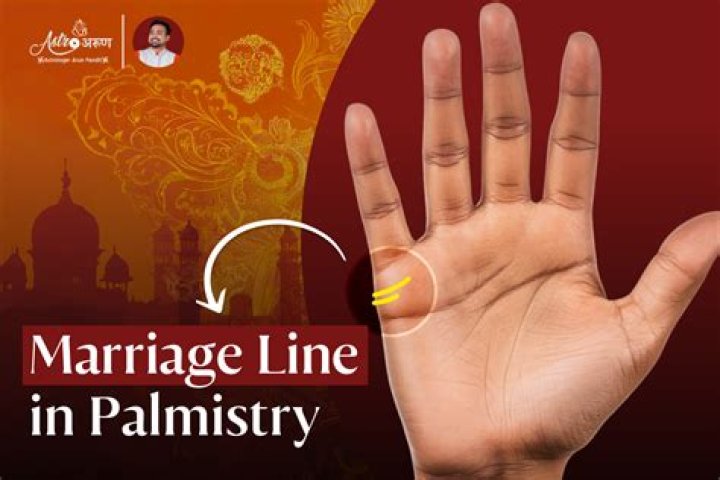 Palmistry Love Lines Types and Meaning: Can Love Lines Predict Love Marriage?