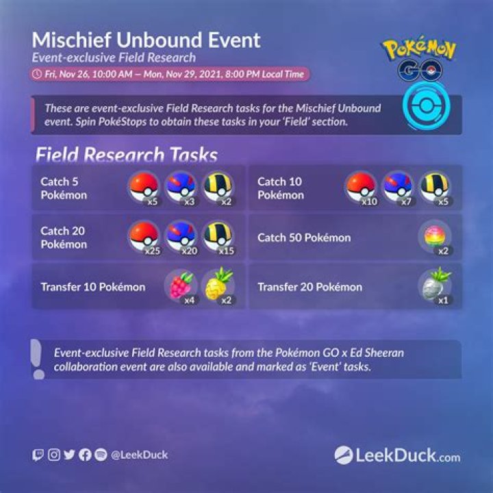 Pokémon GO's Season of Mischief to conclude with Mischief Unbound event