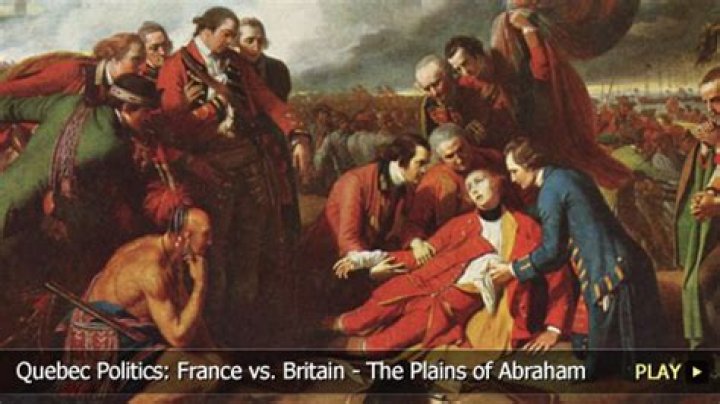 Quebec Politics: France vs. Britain - The Plains of Abraham