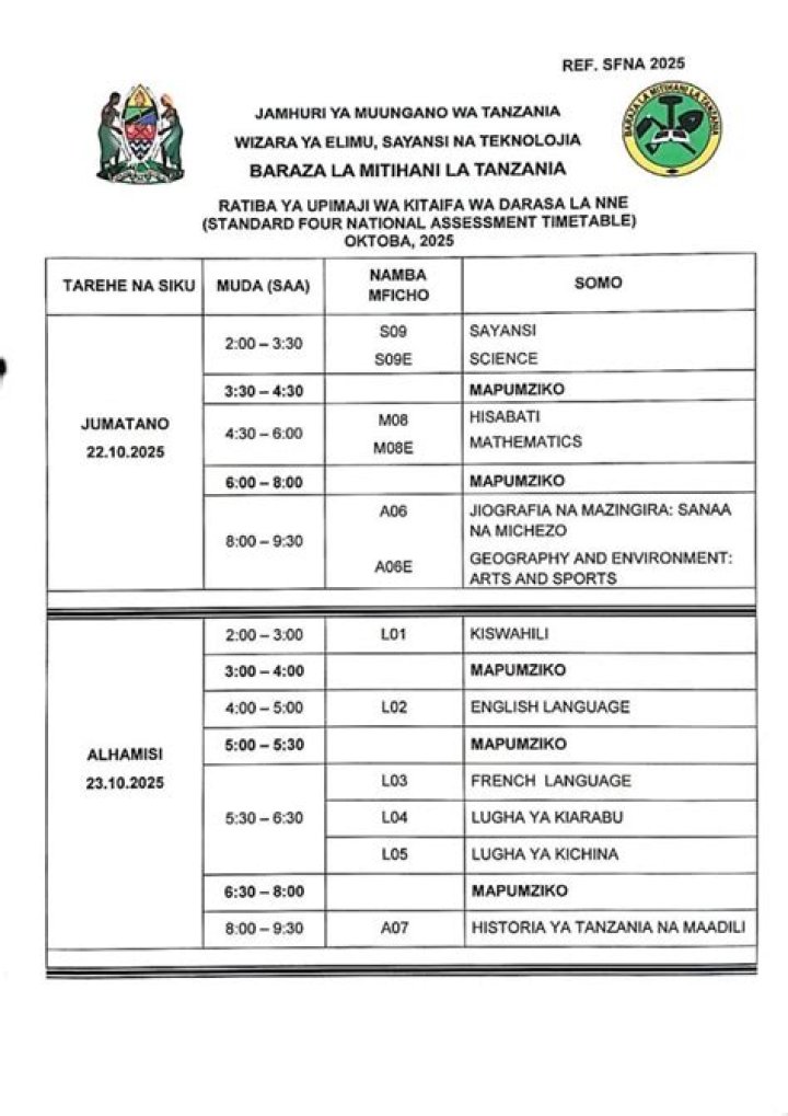 Ratiba Ya Mtihani Darasa La Saba [7] 2023/2024 - Necta PSLE Time Table