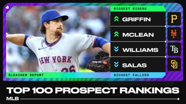 Risers To Know On Our Top 100 MLB Draft Update — College Baseball, MLB Draft, Prospects