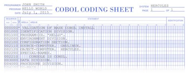 Sample COBOL program using FABGXDR - Documentation for Fast Path/EP products reference information 4.1