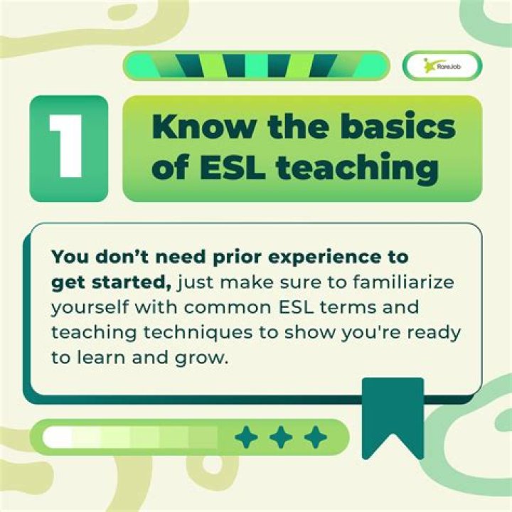 The Basics of ESL Teaching