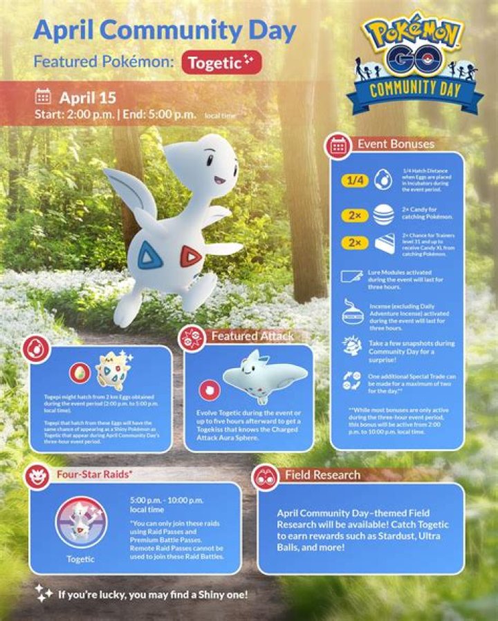 Togetic will be the featured Pokémon for Pokémon GO's Community Day on April 15th