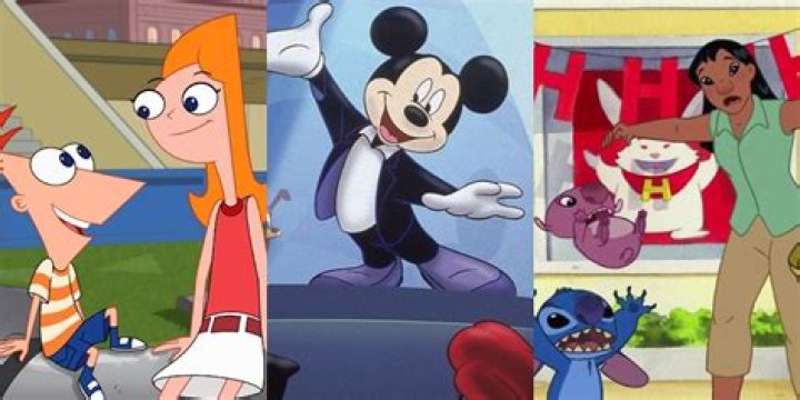Top 10 Disney Animated TV Series