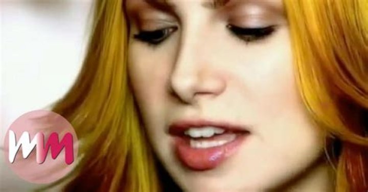 Top 10 Memorable Grad Songs