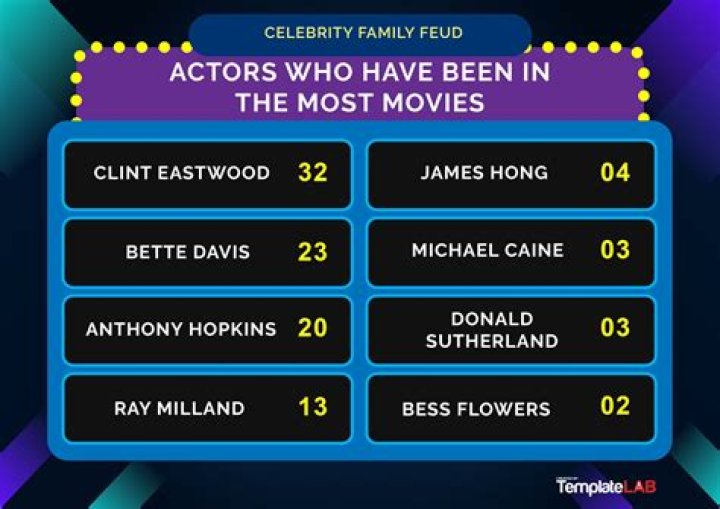 Top 10 Most Embarrassing Family Feud Answers